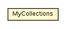 Package class diagram package MyCollections