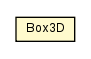 Package class diagram package Box3D