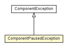 Package class diagram package ComponentPausedException