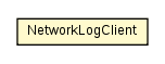 Package class diagram package NetworkLogClient