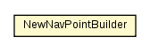 Package class diagram package NavigationGraphBuilder.NewNavPointBuilder