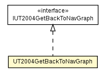 Package class diagram package UT2004GetBackToNavGraph