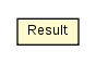 Package class diagram package Result