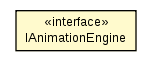 Package class diagram package IAnimationEngine
