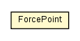 Package class diagram package ForcePoint