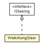 Package class diagram package WalkAlongSteer