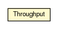 Package class diagram package Throughput