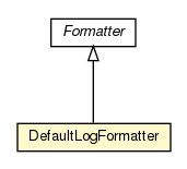 Package class diagram package DefaultLogFormatter