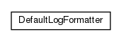 Package class diagram package cz.cuni.amis.utils.logging