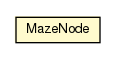 Package class diagram package Test04_AStar.MazeNode