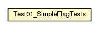 Package class diagram package Test01_SimpleFlagTests