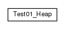 Package class diagram package cz.cuni.amis.utils.heap