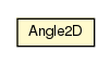 Package class diagram package Angle2D