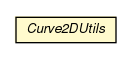 Package class diagram package Curve2DUtils