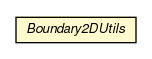 Package class diagram package Boundary2DUtils