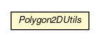 Package class diagram package Polygon2DUtils