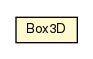 Package class diagram package Box3D