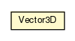 Package class diagram package Vector3D