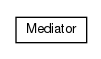 Package class diagram package cz.cuni.amis.pogamut.base.communication.mediator.impl