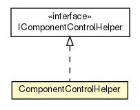 Package class diagram package ComponentControlHelper