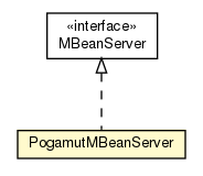 Package class diagram package PogamutMBeanServer