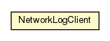 Package class diagram package NetworkLogClient