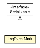 Package class diagram package LogEventMark
