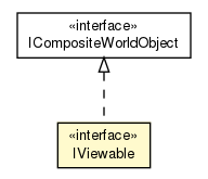 Package class diagram package IViewable