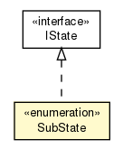 Package class diagram package SubState