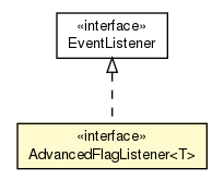 Package class diagram package AdvancedFlagListener