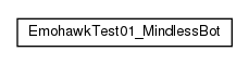 Package class diagram package cz.cuni.amis.pogamut.emohawk.bot.impl