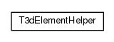 Package class diagram package cz.cuni.amis.pogamut.ut2004.t3dgenerator