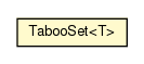 Package class diagram package TabooSet