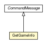 Package class diagram package GetGameInfo