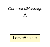 Package class diagram package LeaveVehicle