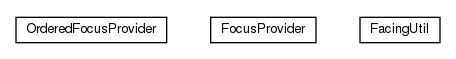 Package class diagram package nl.tudelft.pogamut.unreal.agent.module.shooting.util