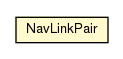 Package class diagram package NavLinkPair