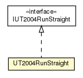 Package class diagram package UT2004RunStraight