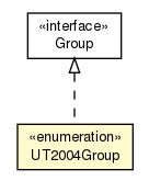 Package class diagram package UT2004ItemType.UT2004Group