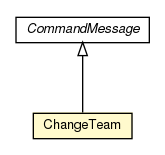 Package class diagram package ChangeTeam