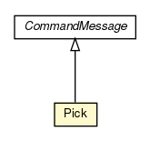 Package class diagram package Pick