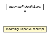 Package class diagram package IncomingProjectileLocalImpl