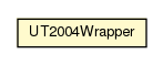Package class diagram package UT2004Wrapper