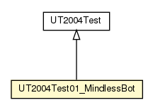 Package class diagram package UT2004Test01_MindlessBot