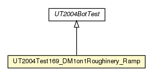 Package class diagram package UT2004Test169_DM1on1Roughinery_Ramp