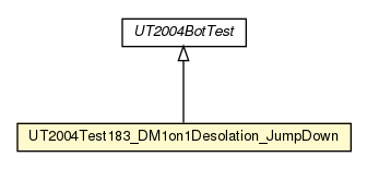 Package class diagram package UT2004Test183_DM1on1Desolation_JumpDown