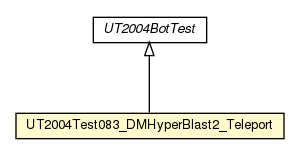 Package class diagram package UT2004Test083_DMHyperBlast2_Teleport