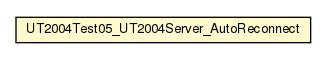 Package class diagram package UT2004Test05_UT2004Server_AutoReconnect