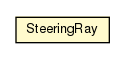 Package class diagram package SteeringRay