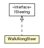 Package class diagram package WalkAlongSteer